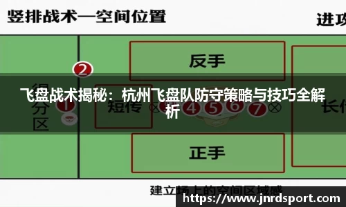 飞盘战术揭秘：杭州飞盘队防守策略与技巧全解析