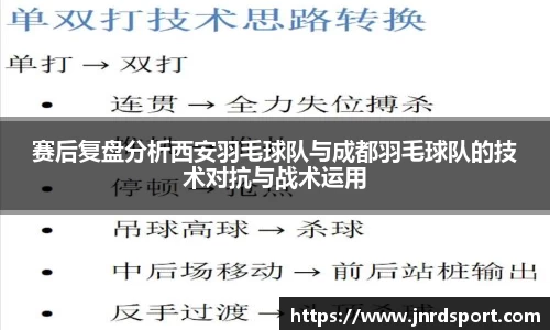 赛后复盘分析西安羽毛球队与成都羽毛球队的技术对抗与战术运用
