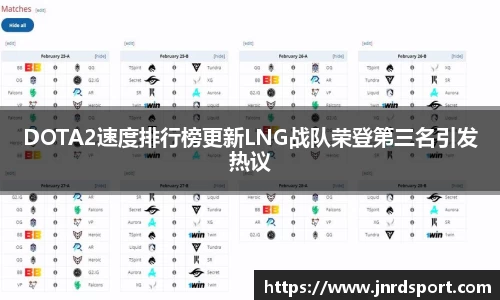 DOTA2速度排行榜更新LNG战队荣登第三名引发热议