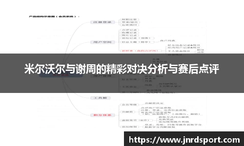 尊龙凯时人生就是搏!